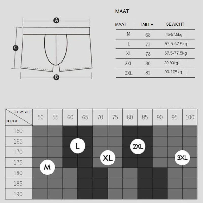 BreezeBox Ondergoed voor Mannen Katoenen Comfort voor Elke Dag